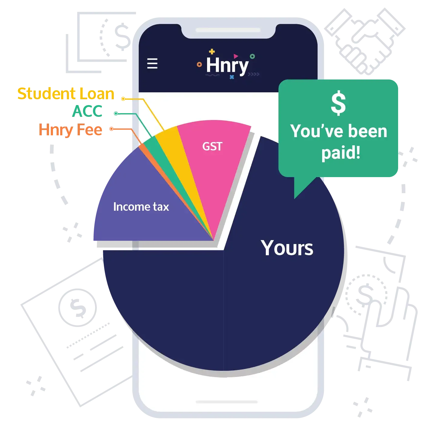 Hnry payslip breakdown